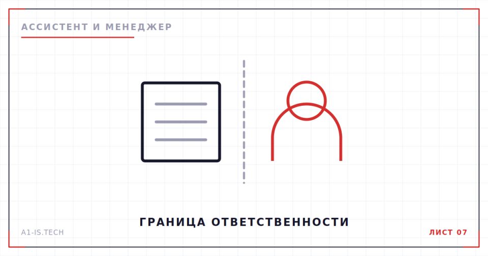 Чертёж: граница ответственности машины и человека