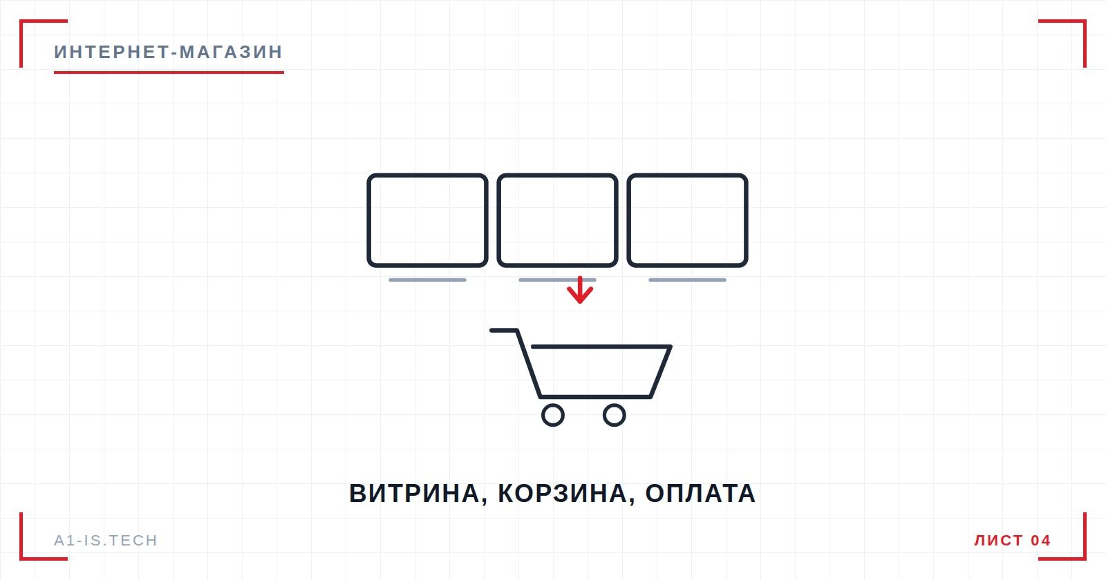 Чертёж: витрина интернет-магазина, корзина и оплата