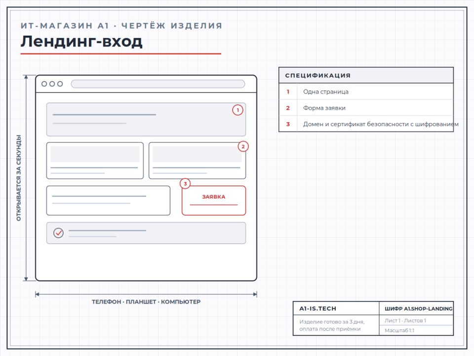Entry landing page