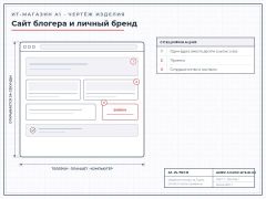 Personal brand website