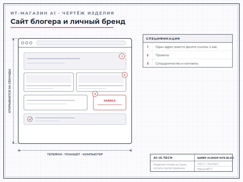 Personal brand website