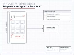 Showcase on Instagram and Facebook