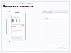 Loyalty programme