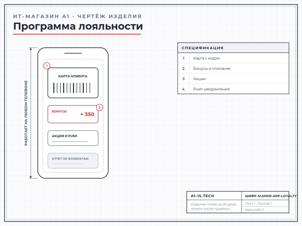 Loyalty programme