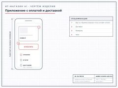 App with payment and delivery