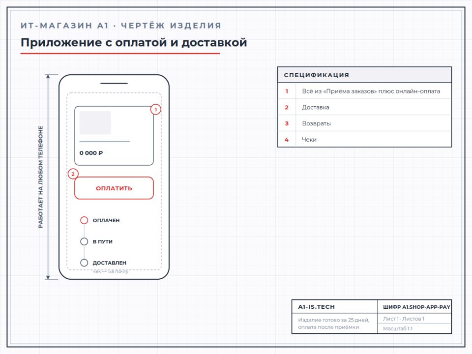 App with payment and delivery